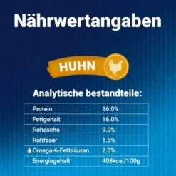Felix Naturally Delicious 6x180g Huhn Mit Katzenminze -Trixie Store 02cc2f590a0057864ff962367803aff5cef3dce7 9bb55e44a68d9bac05ec0da39e51bb1ef2f2b2f0