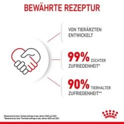 ROYAL CANIN Kitten 4 Kg -Trixie Store 08810e2a3b92ab1e2a34860c38ef15c4d94cdd57 3182550702973 11