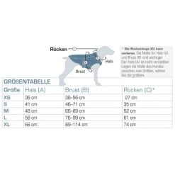 Kurgo North Country Hundemantel S -Trixie Store 0b57f62ff606299a714ff444612cee8cbfef514a 1481181 de DE 1333bd4b50f81e4214652aaf7027e0580c931ca0uK4Wzo