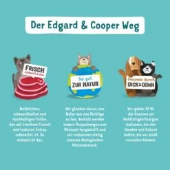 Edgard & Cooper Junior 11x150g -Trixie Store 0c08e3838c1124fbe0b0540c1b07c85ef2469a77 3a09ede13a46dd170eec7108460226031afeec5b