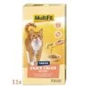 MultiFit Snack Cream 11x7 Stück Pute -Trixie Store 19e4d7357651fd707b58ce3fddf1cae0195452e3 1a914eb208d340e6a2bccb67c1765554950bdc65
