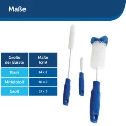 PetSafe DRINKWELL Reinigungsset -Trixie Store 1a5b2b0f9e231b5029b88a4c872ed154a3387bbf 1070723 6