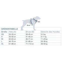 Kurgo Tru-Fit Smart Hundegeschirr XS -Trixie Store 2416726baf0dedc3fe3bf63e2be1d4c0fc146e55 1481169 de DE 25dd5cddec1fd5c9b36c3e6a6869c16e9716a5e8wZdyau