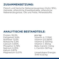 Hill's Prescription Diet Weight Loss R/d Mit Huhn 1,5 Kg -Trixie Store 283f0a8d85890f9612ec43313dbf687d0fadbc83 c161ee14756128342a97f4fae741230edcc9beca