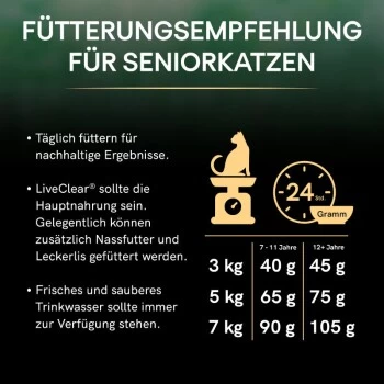 PRO PLAN Liveclear Sterilised Senior 7+ Truthahn 1,4 Kg 7 PRO PLAN Liveclear Sterilised Senior 7+ Truthahn 1,4 Kg – Bild 5