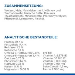 Hill's Science Plan Mature Adult 7+ Thunfisch 10 Kg -Trixie Store 32536970e0ad86ac0498055ae60a7cdd441471f1 1322220 de DE Hills SPMature 6