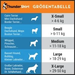 Thundershirt Beruhigungsweste Grau XS -Trixie Store 46b801bbd7a5c40f517d16977dce94855cc86ed5 1102942 4