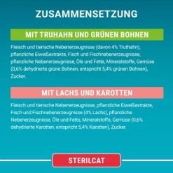 Purina ONE Sterilcat 26x85g Mit Truthahn Und Grünen Bohnen -Trixie Store 46e632eacb83f006f0f5497f3eb57ad5df7e2a99 1099258 de DE purina one 8