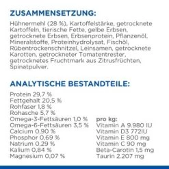Hill's Science Plan No Grain Adult Mit Huhn Ohne Getreide 1,5 Kg -Trixie Store 4ac4be7f4a8629aaaf1bae13c0e2267bebc5005a 52742036984 5