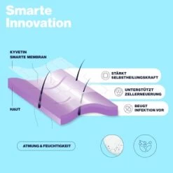 KYVETIN Spray Skin Repair Für Hunde Und Katzen -Trixie Store 50abfead51a3c53d59e79653eb031616971a9221 1364195 de DE KyvetinSpray 4