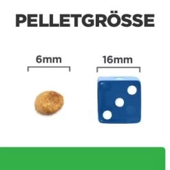 Hill's Prescription Diet Weight Loss R/d Mit Huhn 1,5 Kg -Trixie Store 56cd62855dd2d18bfa44432ea997bee9866f64cb 5b9be77df3d7c4516783e20308e3dbca3ade7035