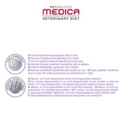 PetBalance Medica Schonkost 2,5 Kg -Trixie Store 5a34ce30f15291b48283e8f05612619cd5ce0462 addce4ab864dc98a03bb4281efd5d92f4f1c5e44
