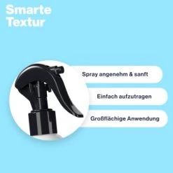 KYVETIN Spray Skin Repair Für Hunde Und Katzen -Trixie Store 7371c3d8fafd055623d4cd5e06163b9991f36332 1364195 de DE KyvetinSpray 3