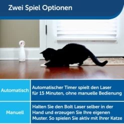 PetSafe FroliCat BOLT Automatisches Laserlicht -Trixie Store 770dffacc50c24d3258625b72282dfc90ad93786 1375705 9