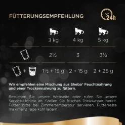 Sheba Selection In Sauce 40x85g -Trixie Store 86fb3a6d954bc829eb8f4cce0065dbd1f41c3214 1276706002 de DE sheba 5