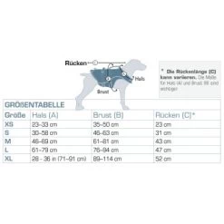 Kurgo Surf N Turf Hundeschwimmweste L -Trixie Store 8e19b04fca4865a0e51c616fcf1556c4bdfd494c 1355736 de DE 18b9c3ba0ec60f6b4fb247c2485dff734d28f99a54qy9P