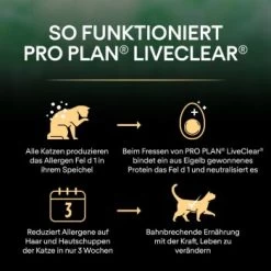 PRO PLAN Liveclear Sterilised Senior 7+ Truthahn 1,4 Kg 13 PRO PLAN Liveclear Sterilised Senior 7+ Truthahn 1,4 Kg -Trixie Store 9a0c31ebc6014bdfd4a513249374080986e77a91 0005d17220c928ef0b48d2bc6a096fabb2621d6c