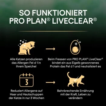 PRO PLAN Liveclear Sterilised Senior 7+ Truthahn 1,4 Kg 6 PRO PLAN Liveclear Sterilised Senior 7+ Truthahn 1,4 Kg – Bild 4