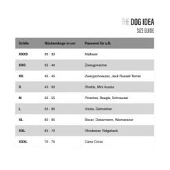 THE DOG IDEA Regenmantel Duke Oliv XXXS -Trixie Store be73503b850df7af2d310b4d2c249f5511db6d1b 1472982 de DE 7e55e684eebe59df78a403f38cbec6efc5c55e22PweH4Z
