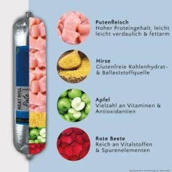 FAVLY Petfood FAVLY Probierpaket "Meat Roll" -Trixie Store c5437df323cab7d17a6b1add88e13d0825fe70ca 1475312 de DE 75be7a5f76259e09b2eda6e9e6f04a6100ac5d0890tSUZ