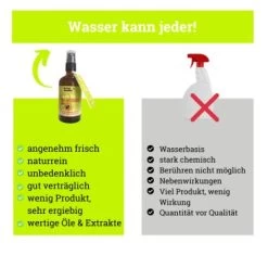BeG Buddy Fellspray Zecke -Trixie Store cd3ceb7104bfef65ce11ee3e820f0762bcca2a39 1457254 de DE 9556fdcb457fb10f107b2a6650a86e9bdefd9eeeP3SBg6