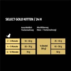 SELECT GOLD Kitten Geflügel Mit Reis 3 Kg -Trixie Store cfaacb3776eef2ae502db1fff5eb725335dedf8b 1243299 de DE 7