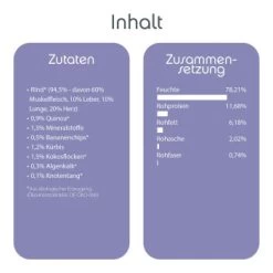 ChronoBalance Nassfutter Für Katzen Mit Zutaten Bio Rind 2,4 Kg -Trixie Store d0c18761d394e73db552e224a01c54dc85ab3e6d 1409619 de DE 86672baca7a4c5754ebe6b6dd7ccbe6b7d282c71oaWdkE
