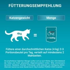 Purina ONE Sterilcat 26x85g Mit Truthahn Und Grünen Bohnen -Trixie Store d3f20be7edcd3de32c856dd2b0b231cf75a05442 1099258 de DE purina one 10