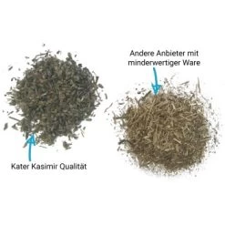 Kater Kasimir Premium Katzenminze, 60g Vorratspack (getrocknet, Geschnitten Und Gesiebt) -Trixie Store d59f96943d171a307f361acc045d9fba12b7a4b1 1408153 de DE 5c7609b9bf66d7bc25bd0f2f58e094776f0721a0OXYVOQ