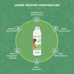 MediDog Heilmoor Konzentrat -Trixie Store d78275a529f8ccae8f8d9d58d57cebe37621d52e 1660406 de DE cd36d19786d44963c83a679f25daec258df646d8e9x1FZ