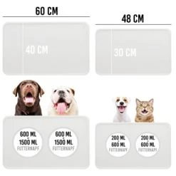 KaraLuna Basic Napfunterlage Transparent L -Trixie Store dc6e37e7fe8f0f2166a4def010b9ffc23f47dc24 1407477 de DE d6f9286204549cc23db132c39d0c11c119695eeenExBZN