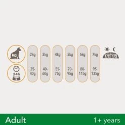IAMS Vitality Adult Huhn 3 Kg -Trixie Store df883763ddcfdf9c342986cf378ba50bf4199f2b f5815ccff57348a530f17c01a646580e4431fe19